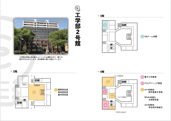 アクセス | 近未来体験2023